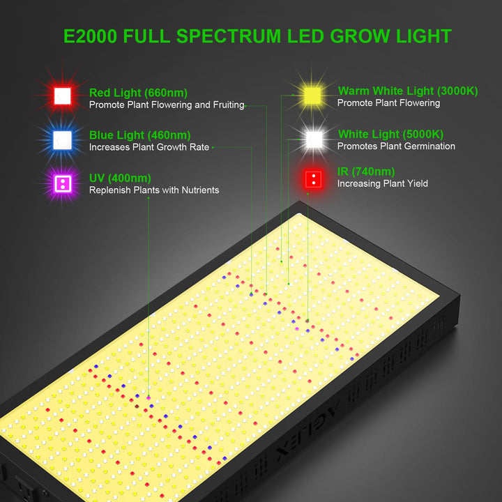 E2000 LED Grow Light Full Spectrum with UV IR Diode for Indoor Plants My Store
